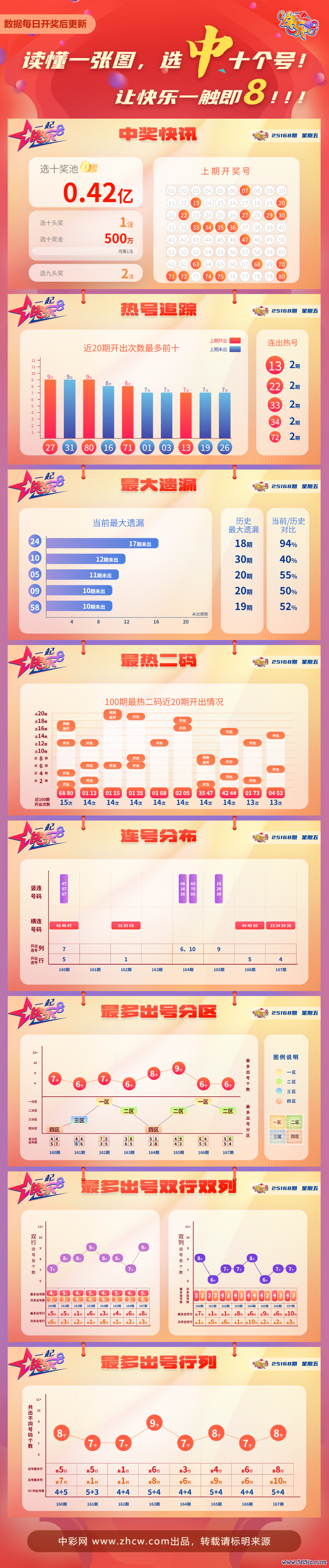 0dd38242-c681-446b-9530-c8bb9460cd16