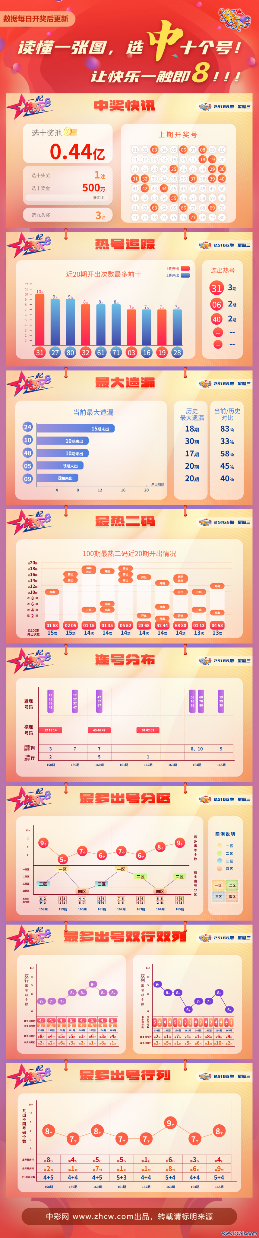 d325cc23-8076-497a-a639-cc2464cd6503